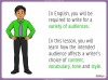 GCSE English Language Reading Non-Fiction Texts Teaching Resources (slide 4/182)